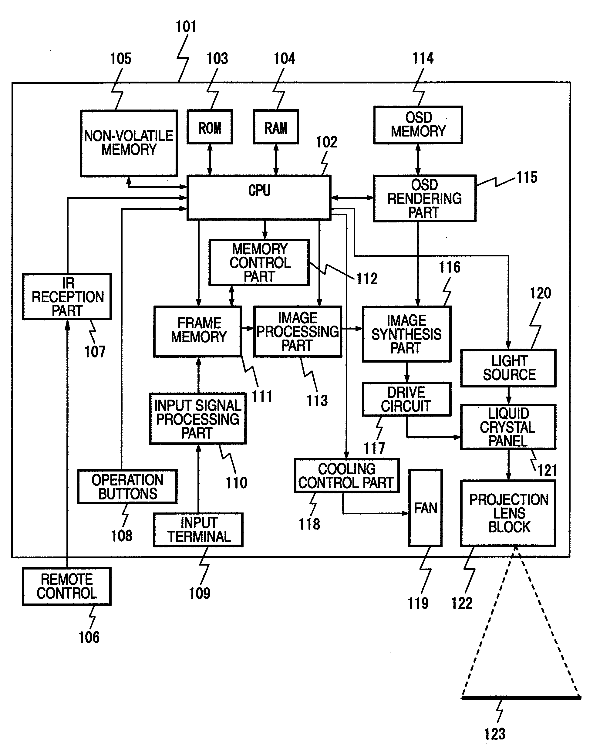 Display device