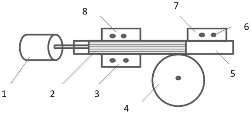 A method and device for three-dimensional hot bending forming of polymer pipe fittings