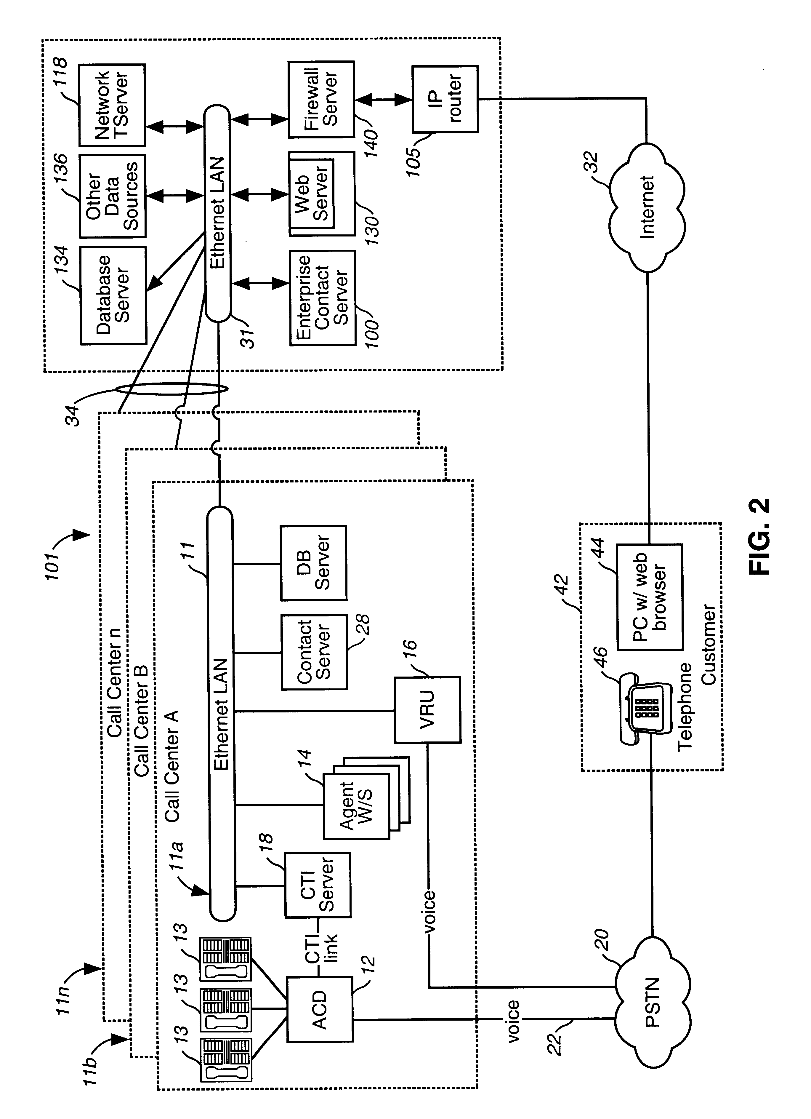 Enterprise contact server with enhanced routing features