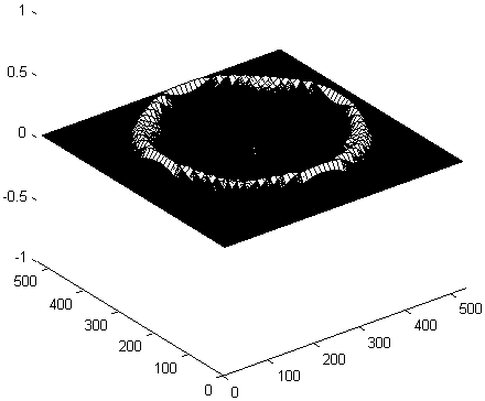 Method for constructing soil erosion coupling model in subtropical region