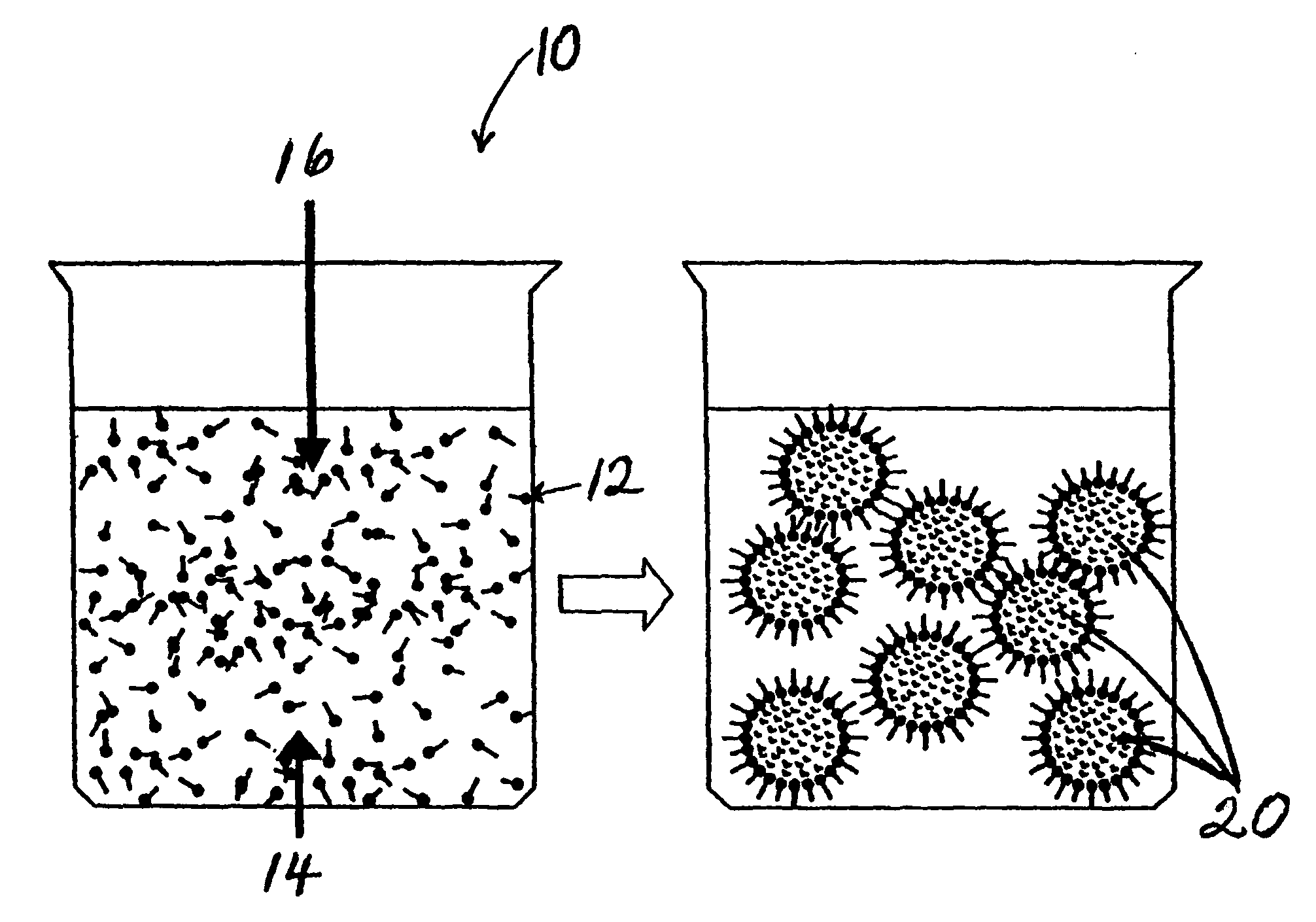 Nanoparticles for soot reduction