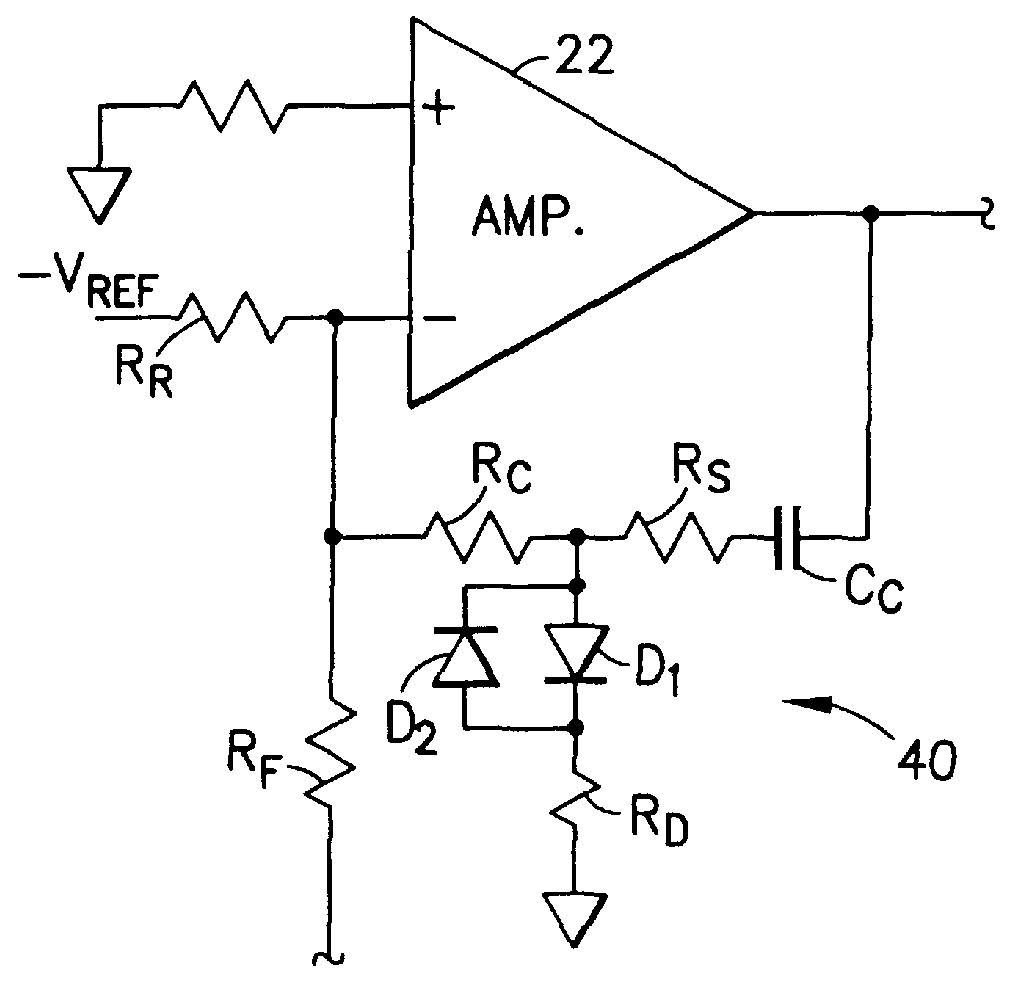 Control system with nonlinear network for load transients