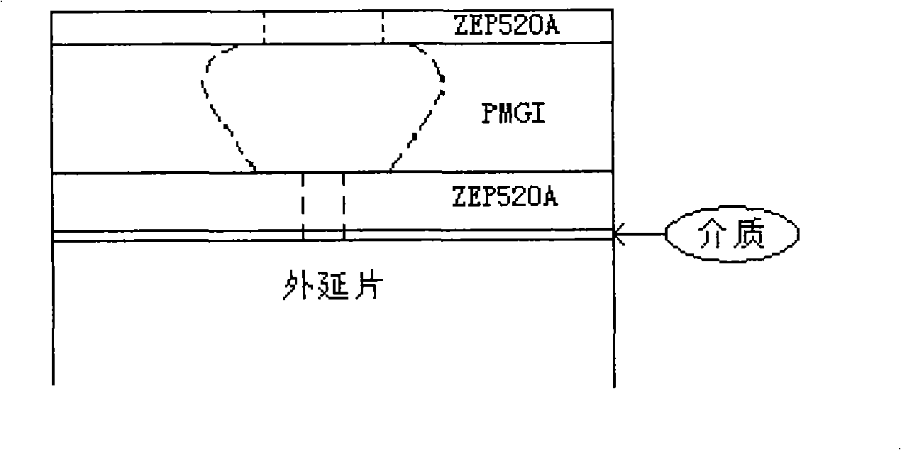 Method for producing transistor T type nano grid using once electron beam exposure