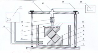 Instrument for detecting interlaminar cohesive shear strength of road surface after being soaked