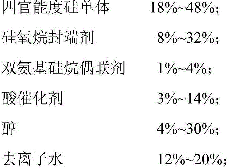 Bis-amino-containing MQ silicone resin, and preparation method and application thereof