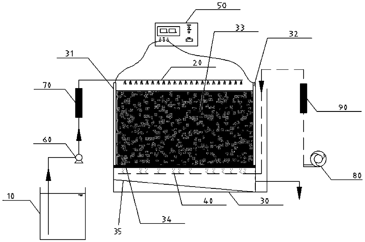 A method for treating organic wastewater using a spray-type three-dimensional electrolysis device