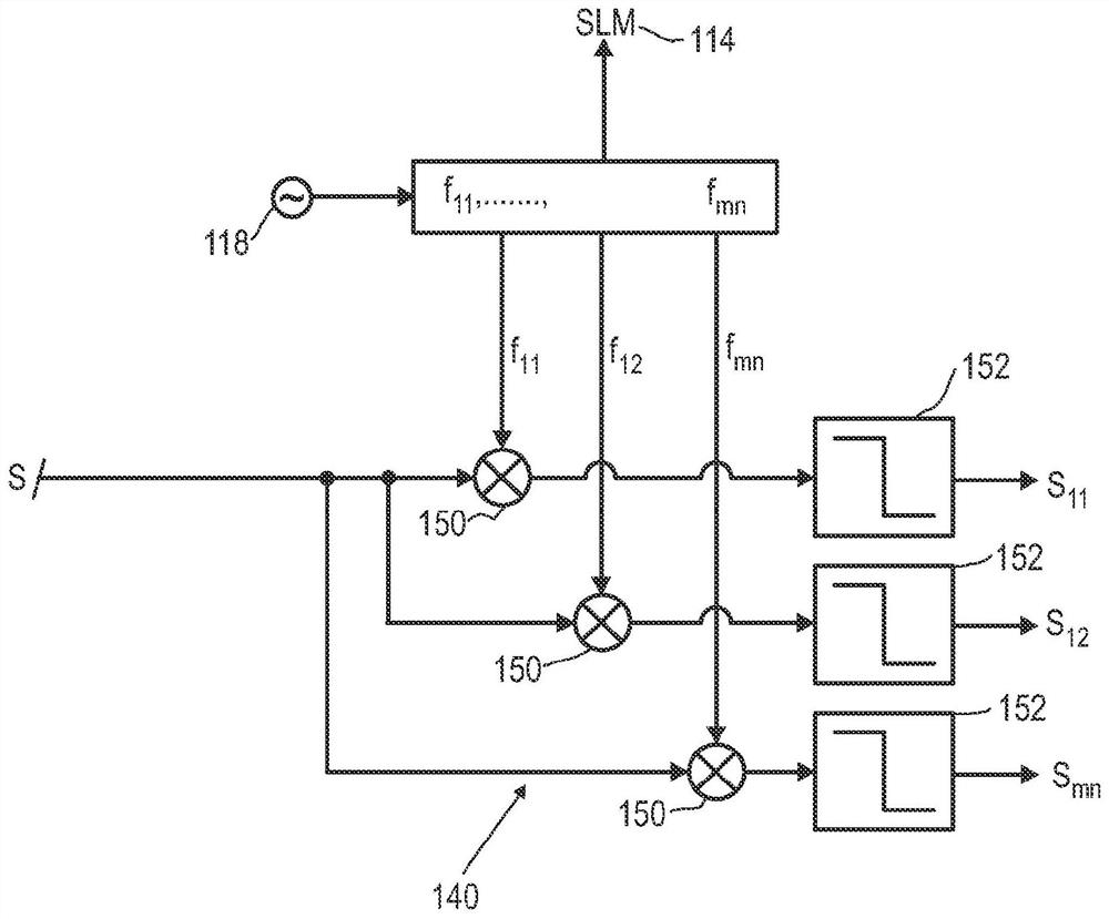 optical detector