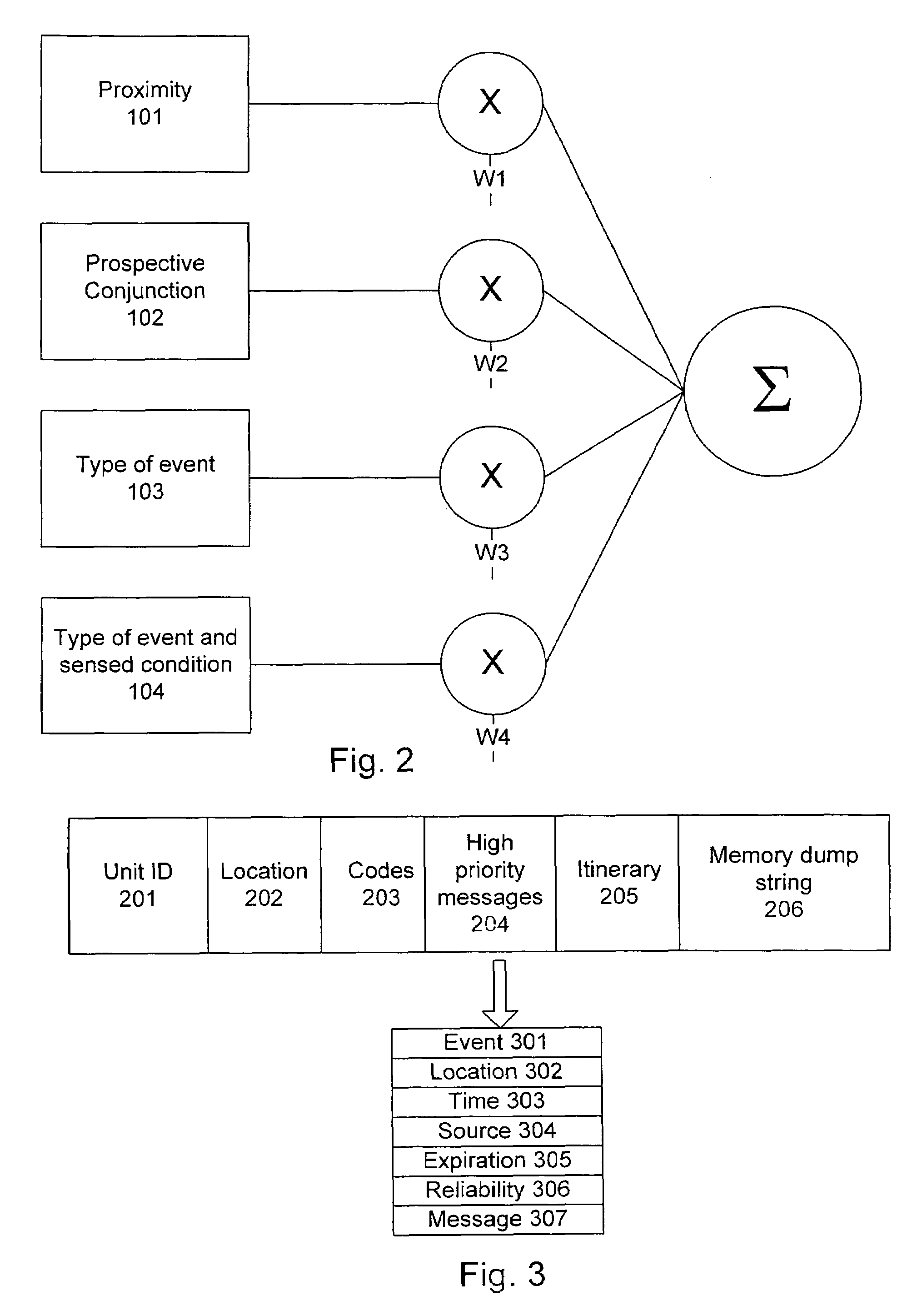 Mobile communication device