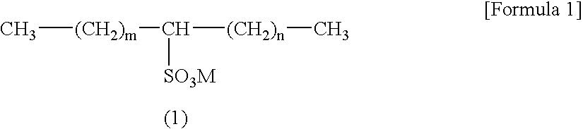 Concentrated neutral detergent composition comprising an alkanesulfonic acid salt, a polyoxyalkylene alkyle ether, an alkyl polyglucoside, and water