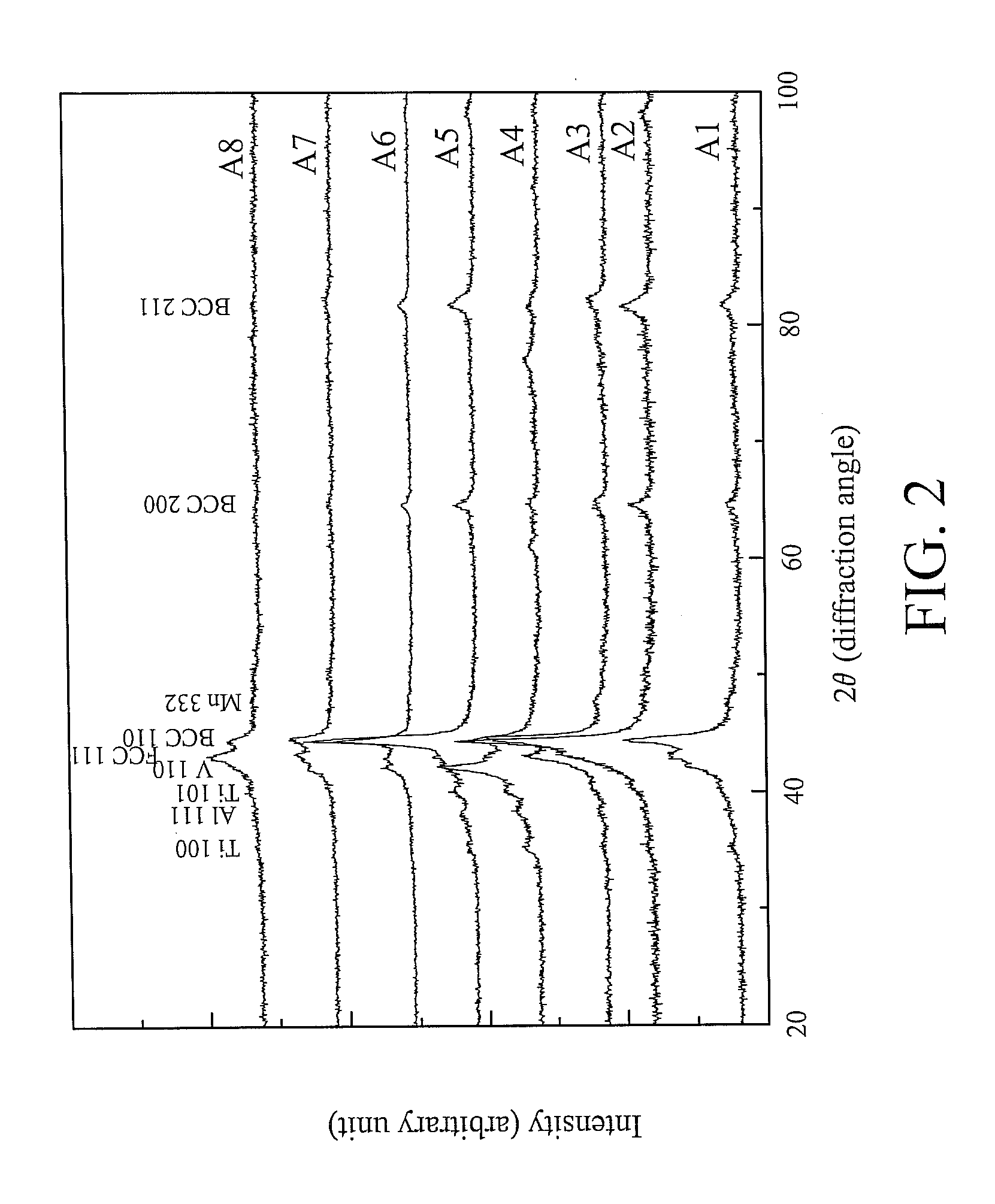 Ultra-hard composite material and method for manufacturing the same