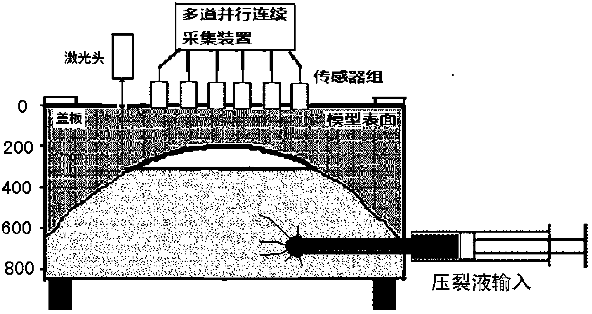 Microseismic monitoring analog system