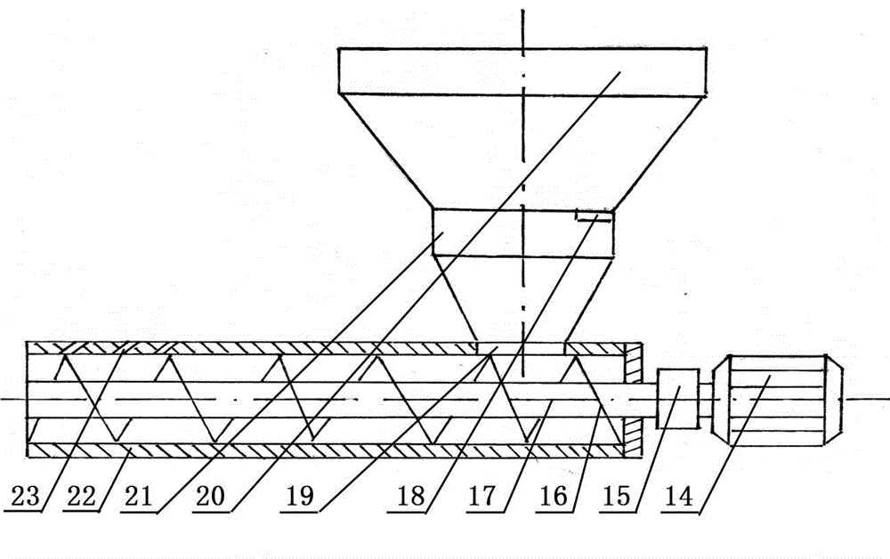 Horizontal type biomass-particle heat energy generating and purifying device