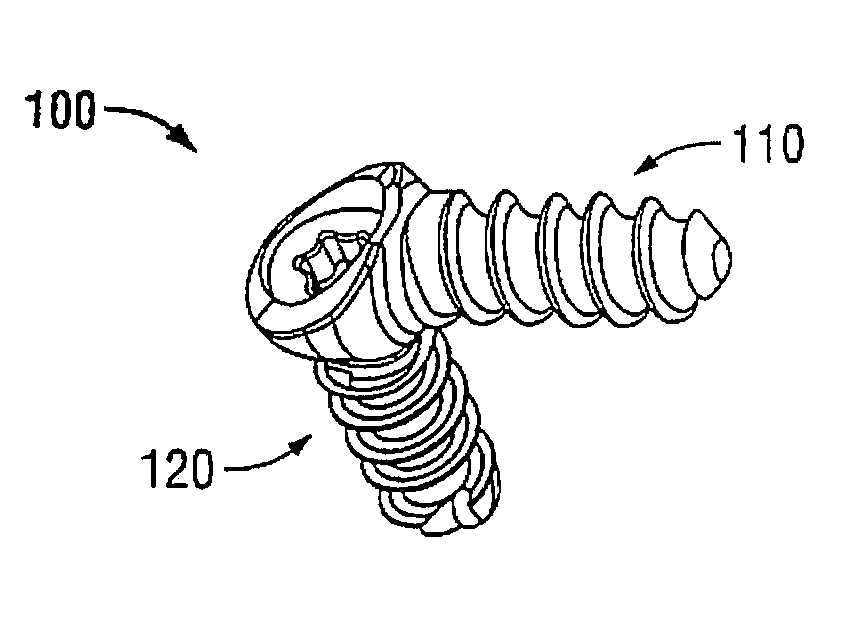 Bone screw assembly