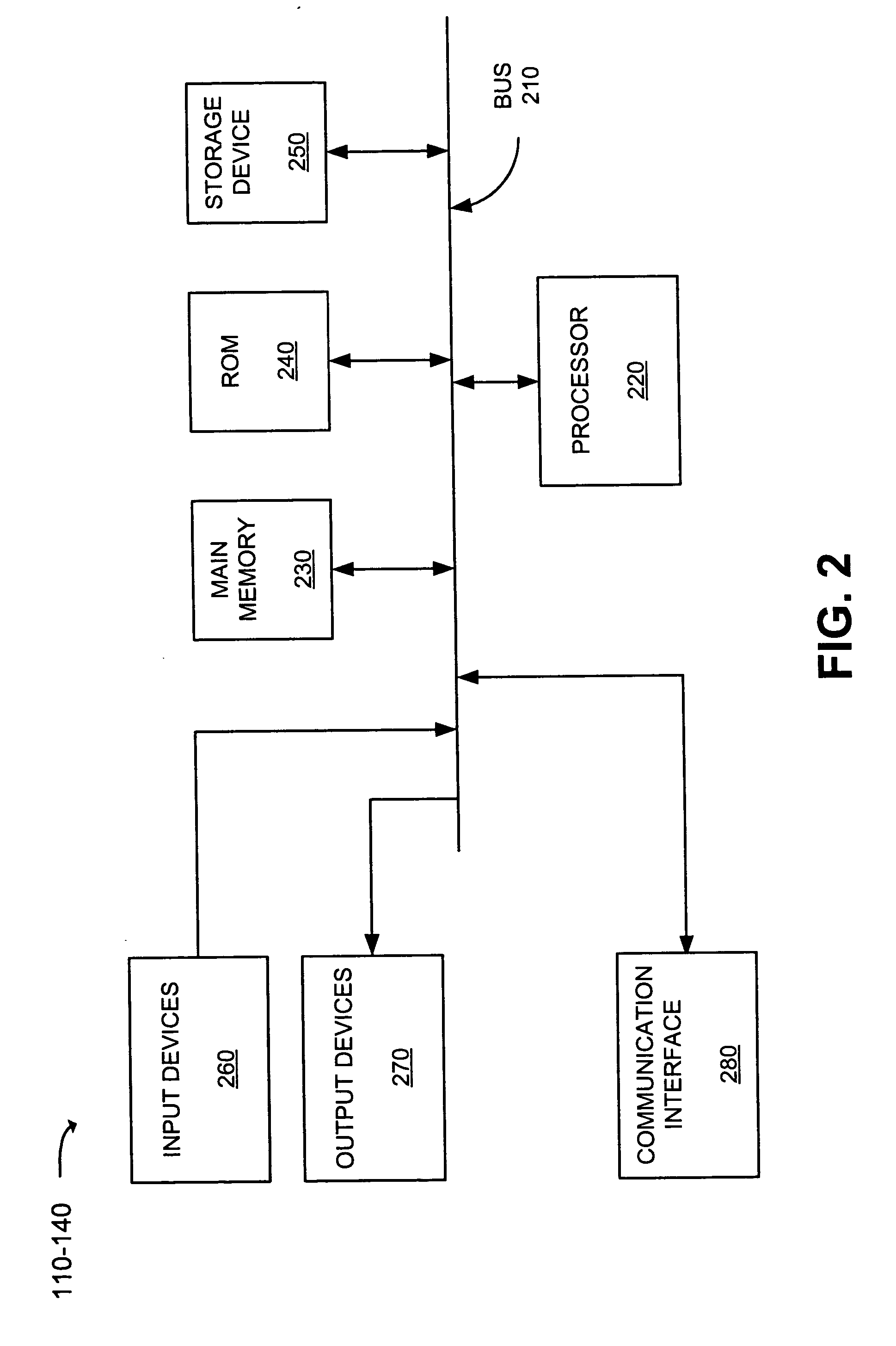 Systems and methods for clustering search results