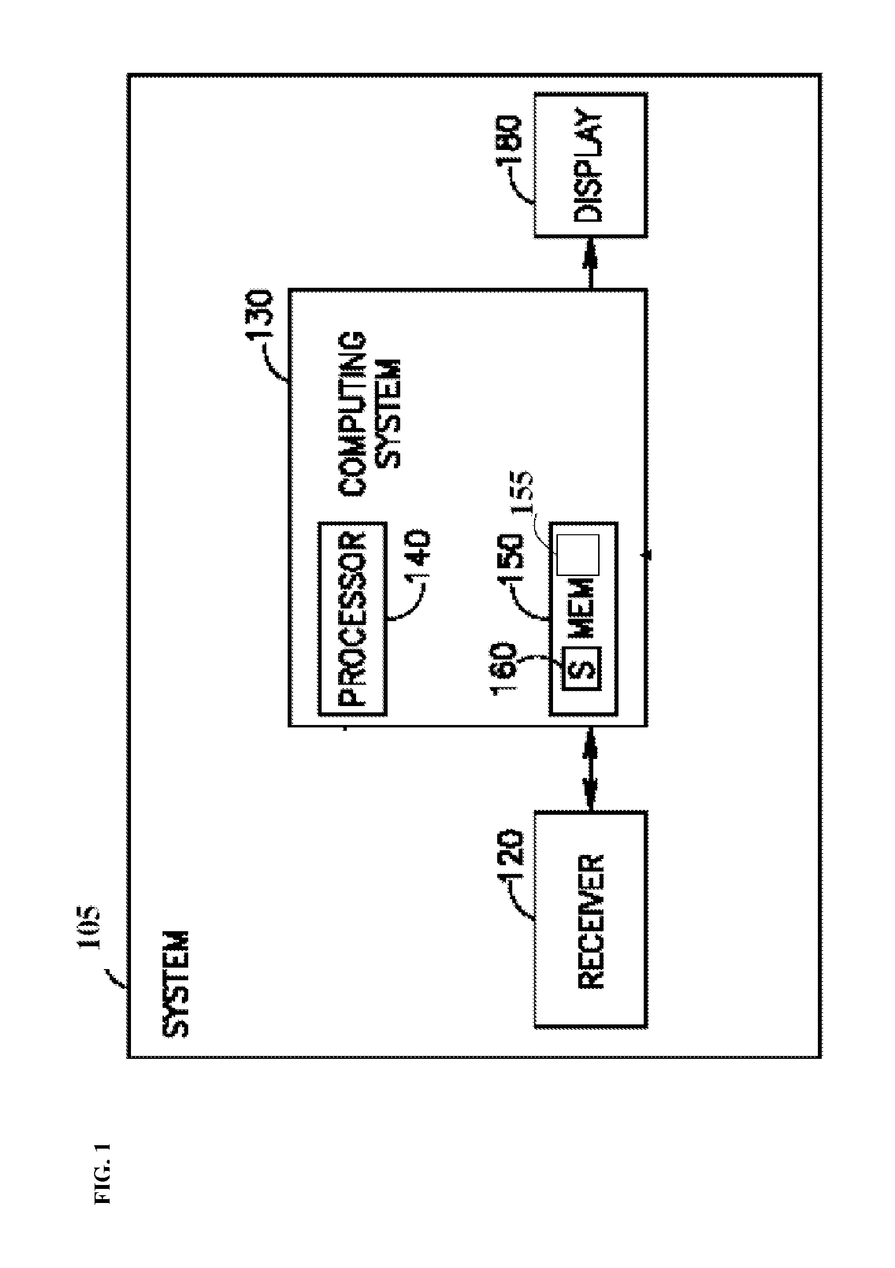 Systems and methods to build sedimentary attributes