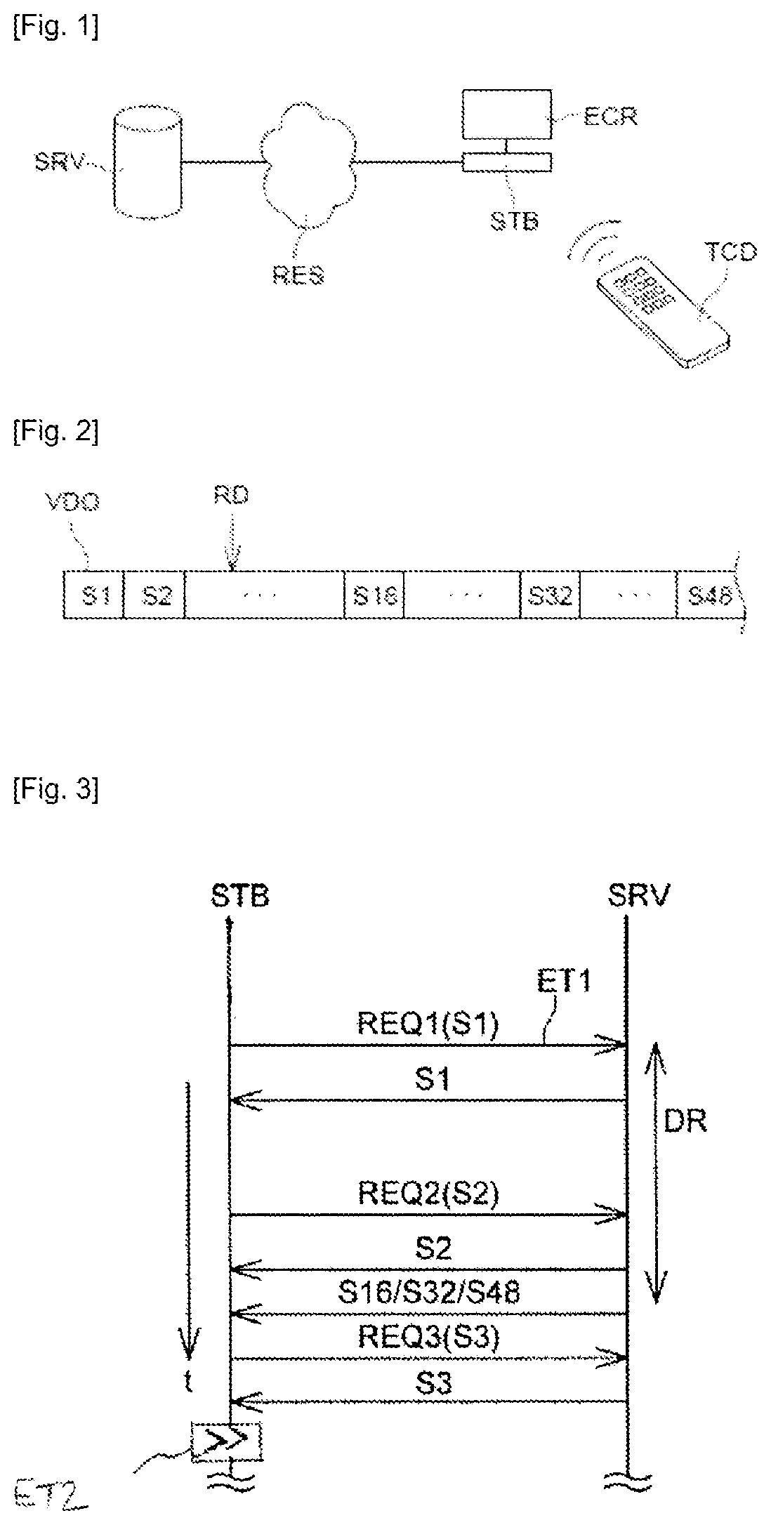 Method for managing the download of images associated with image jumps capable of being carried out during accelerated reading of multimedia content which is continuously broadcast