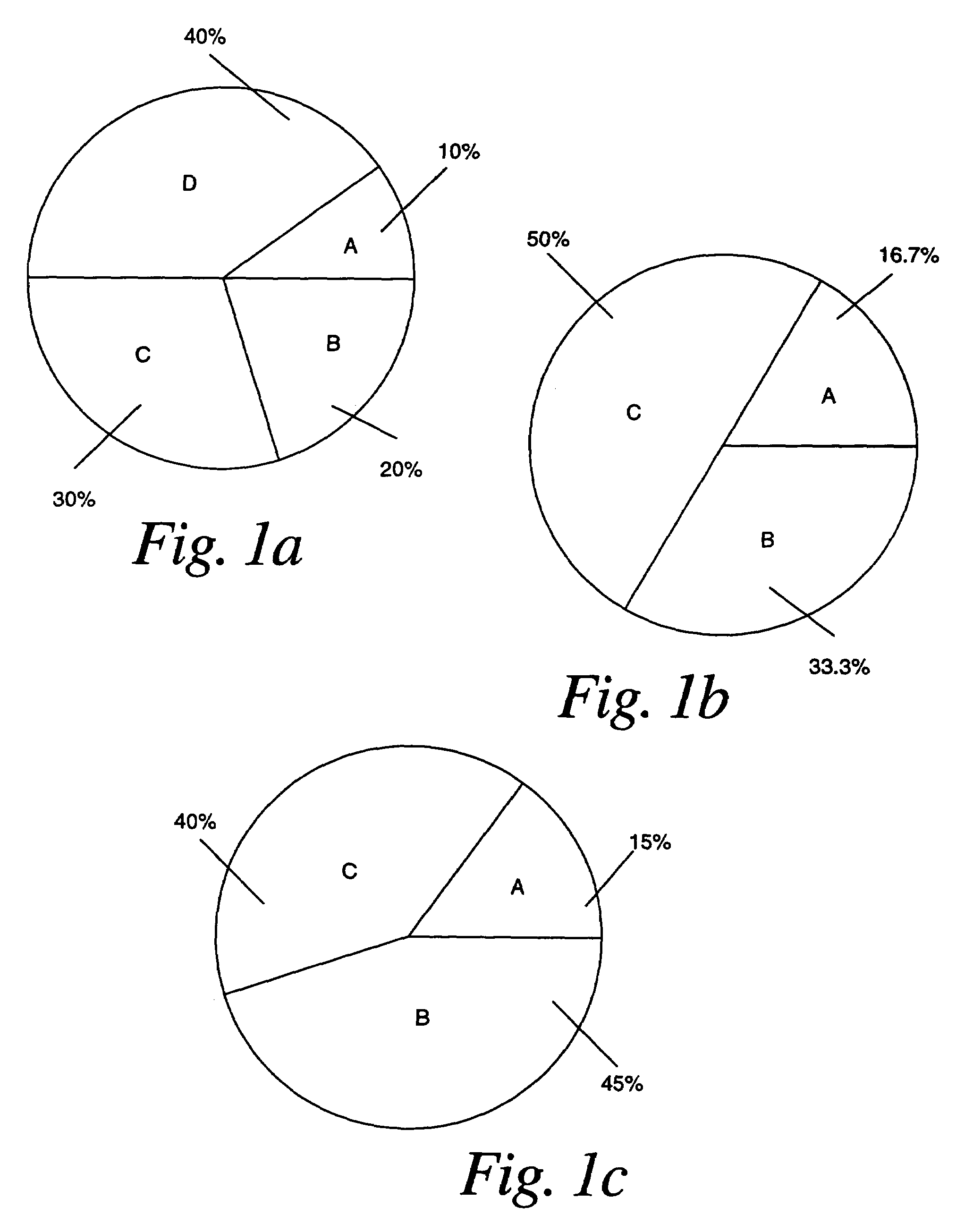 Method and system for scaling of resource allocation subject to maximum limits