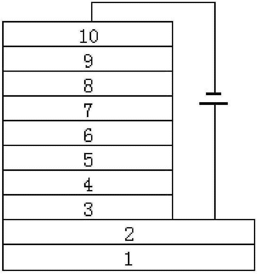 Transparent OLED device structure and preparation method thereof