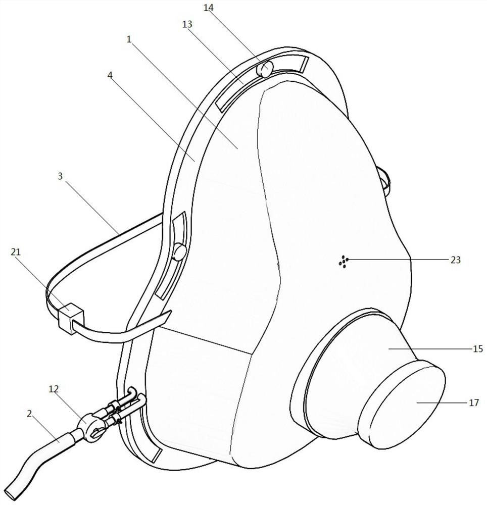 A kind of multifunctional non-invasive ventilator mask