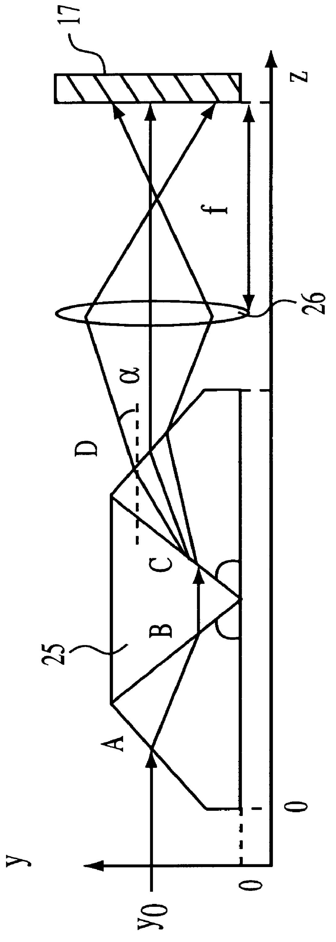 Emission microscope and method for continuous wavelength spectroscopy