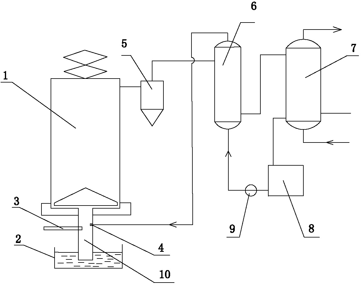 Novel coal gas phenol water treatment device