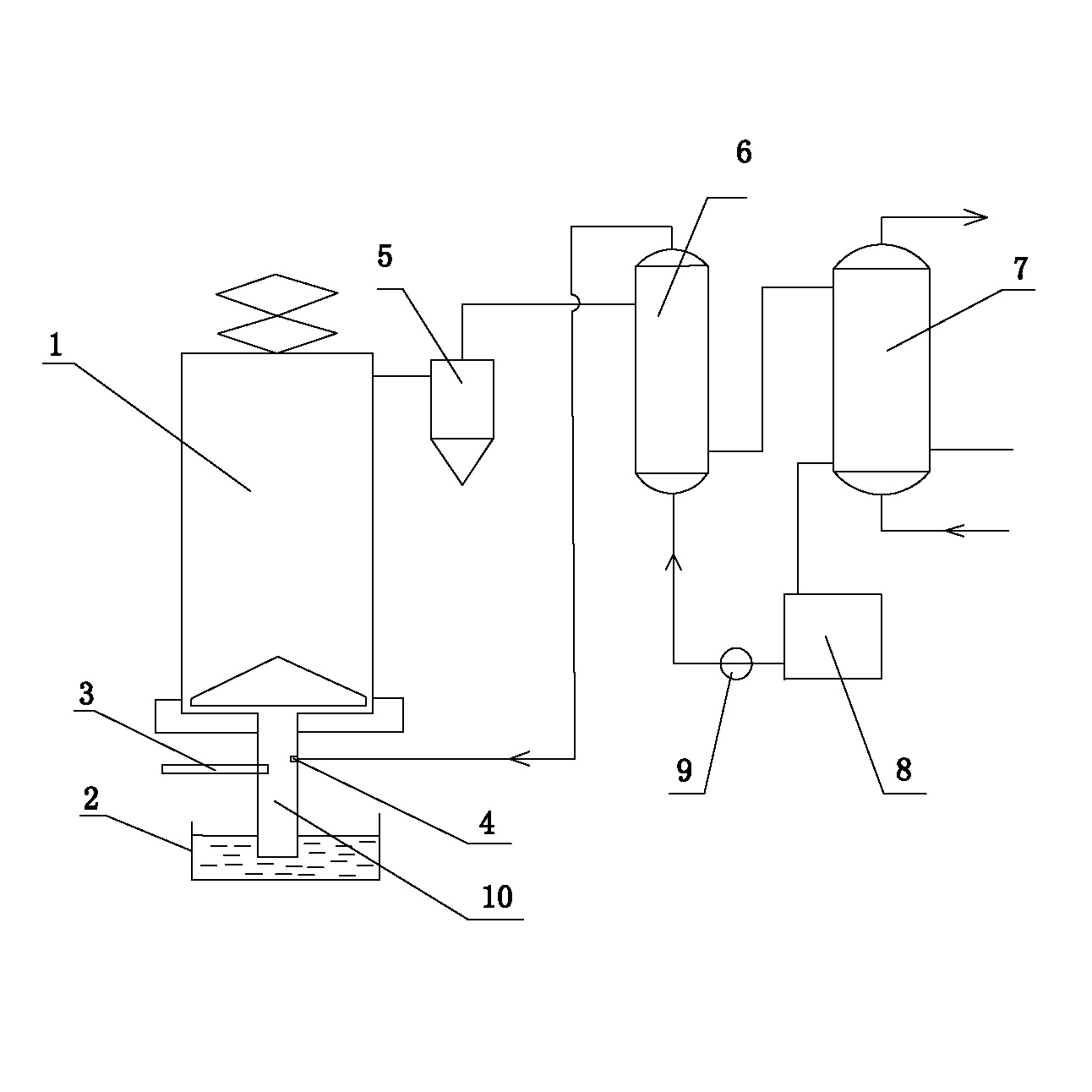 Novel coal gas phenol water treatment device