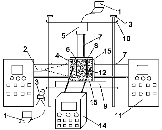 Testing apparatus and method capable of realizing impacting rock burst visualization observation