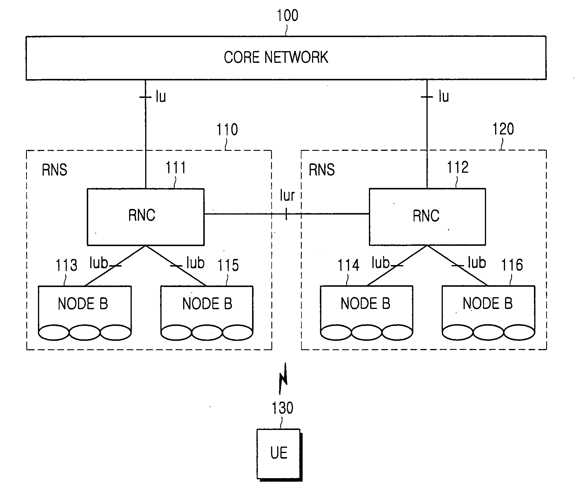 Apparatus and method for transmitting/receiving data in a communication system