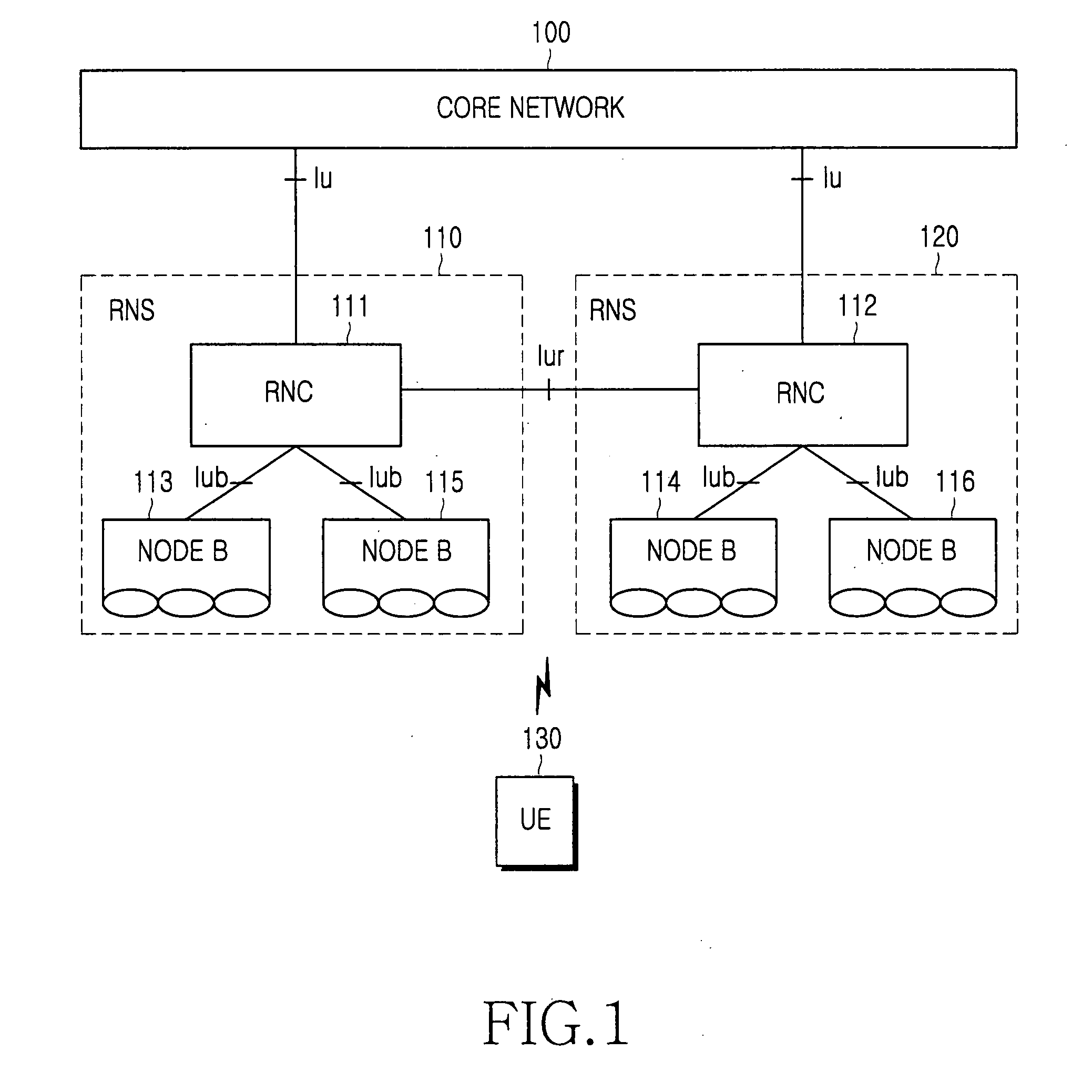 Apparatus and method for transmitting/receiving data in a communication system