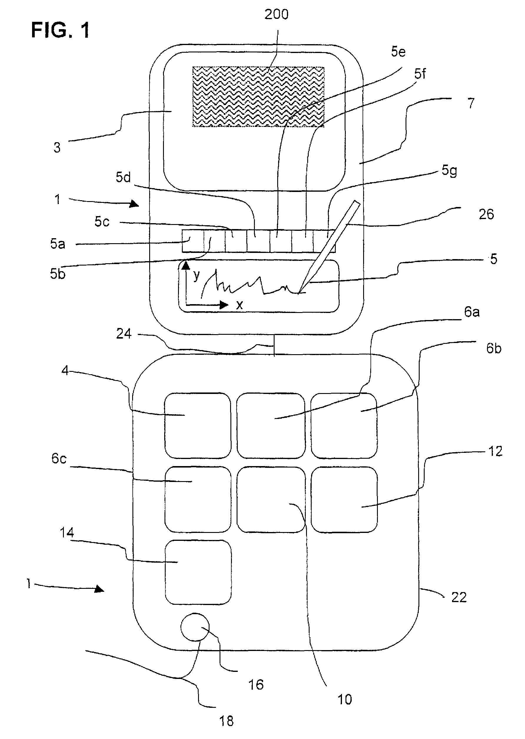 Method and device for safeguarding of a document with inserted signature image and biometric data in a computer system