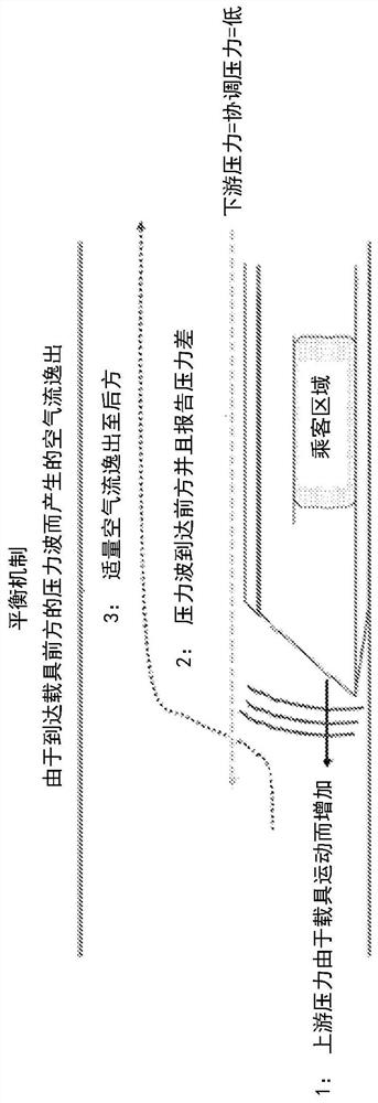 Tube transportation systems using a gaseous mixture of air and helium