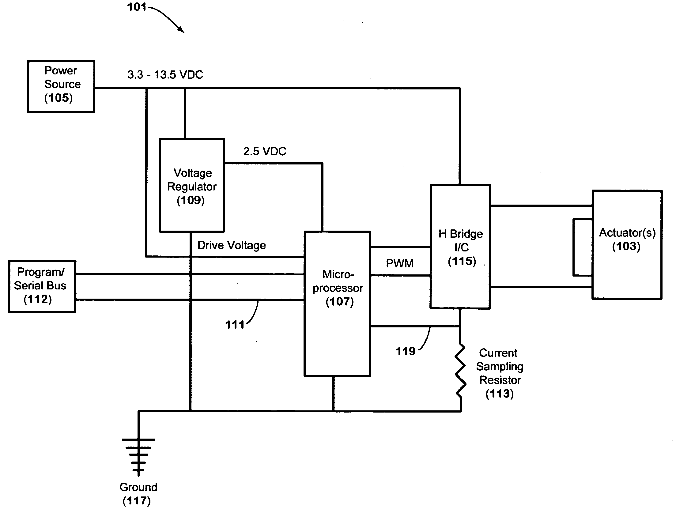 Electronics package for synthetic jet ejectors