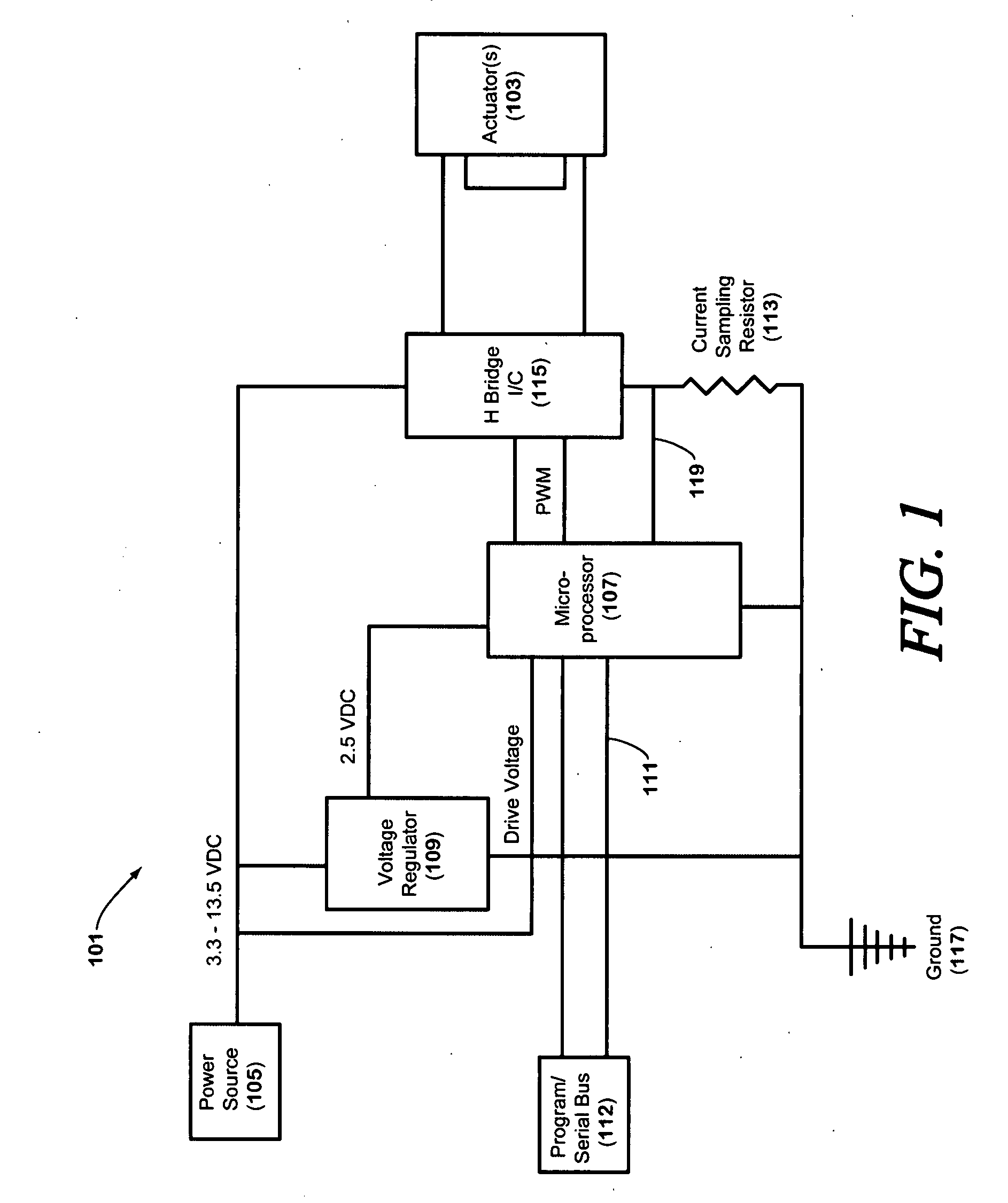 Electronics package for synthetic jet ejectors