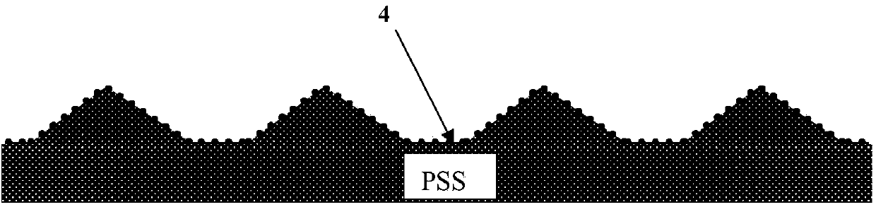 Crater-type graphical sapphire substrate and preparation method thereof