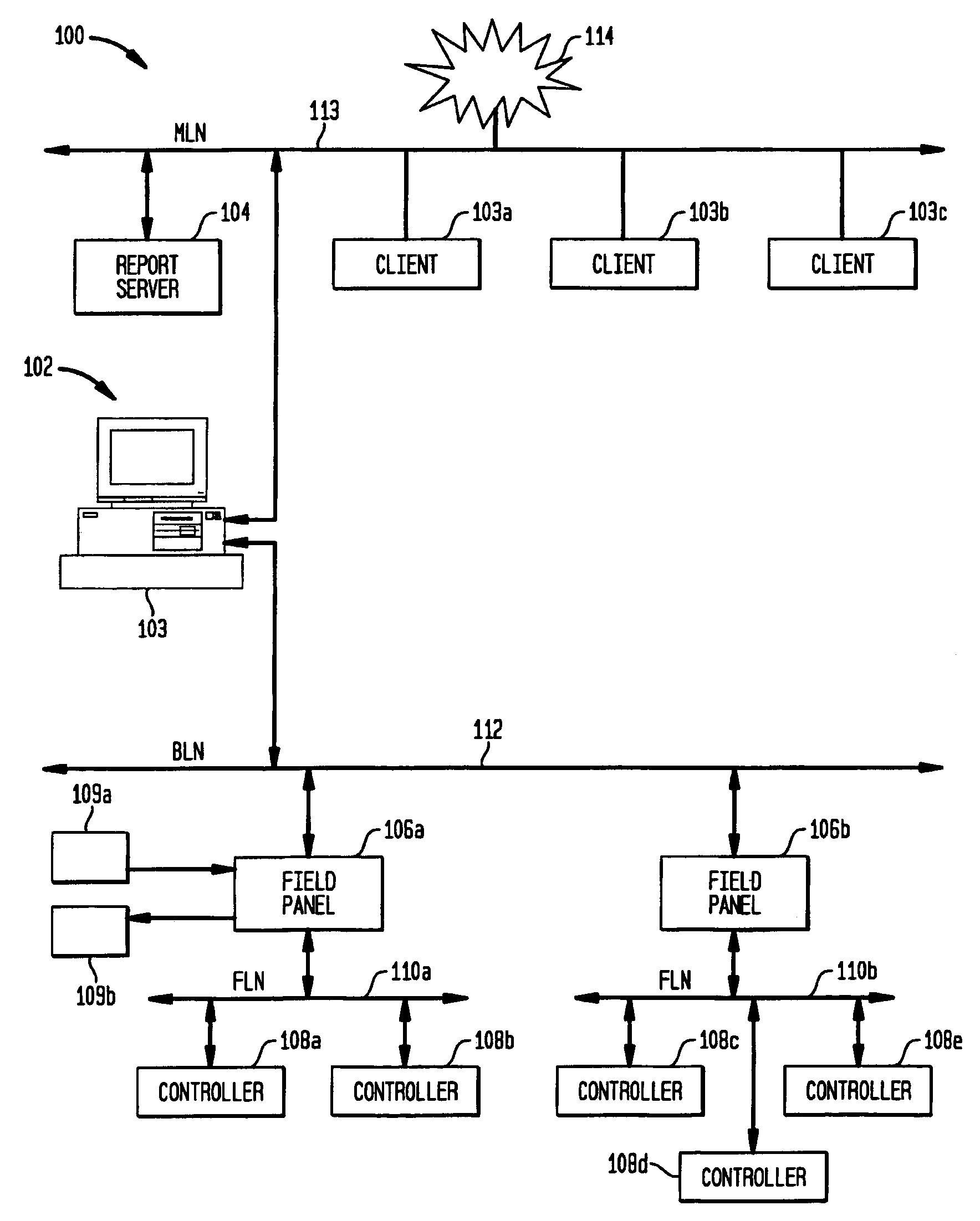 Field panel trending on event in a building control system