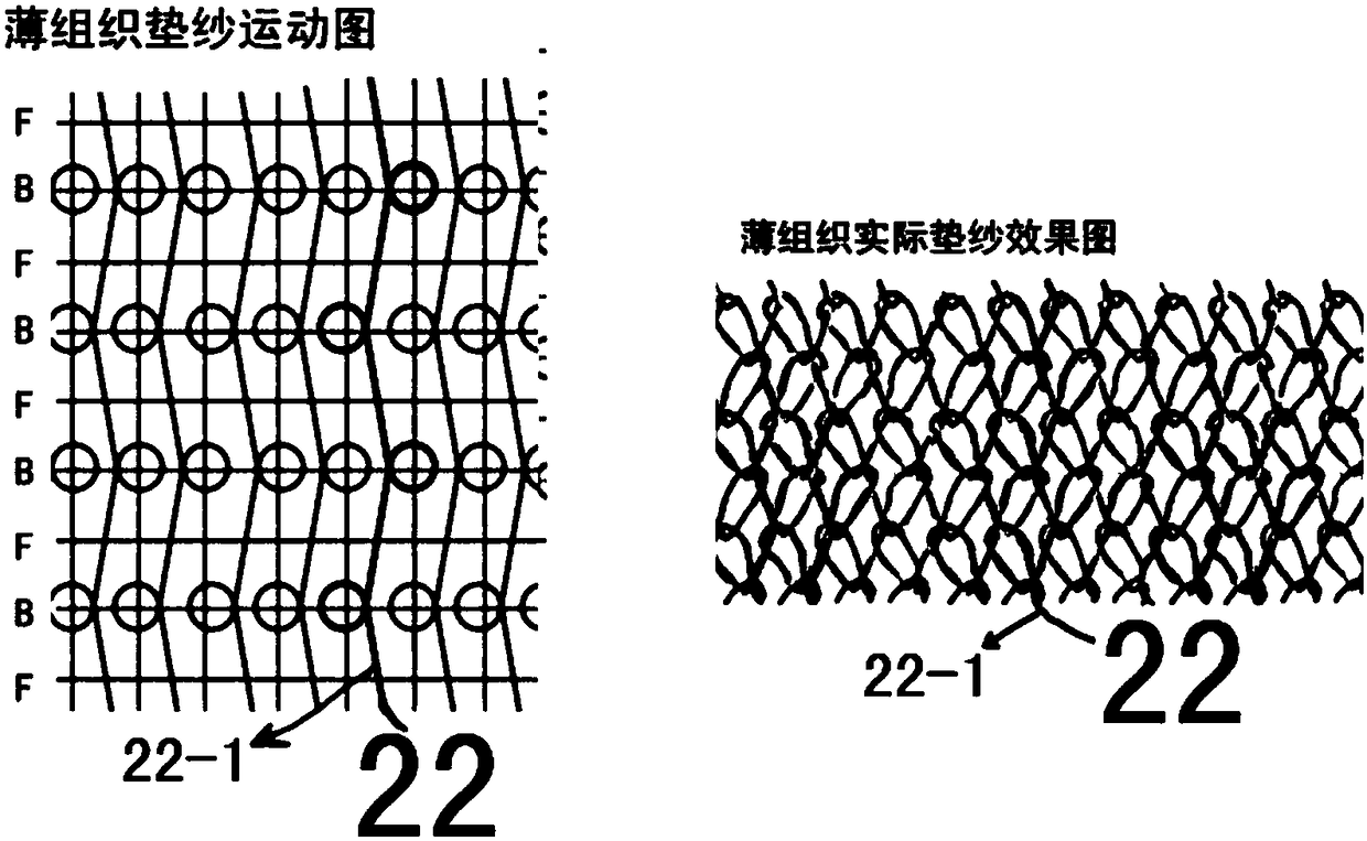 Seamless V-shaped crotch foot pants and its manufacturing method