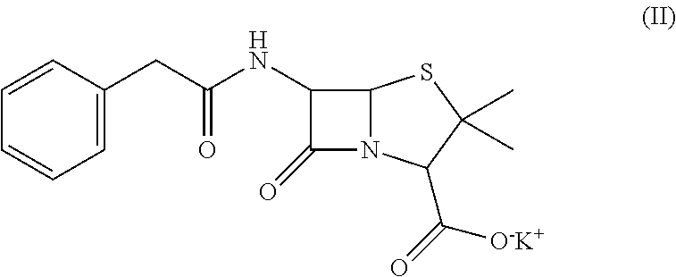 Kits and methods to detect penicillin allergy