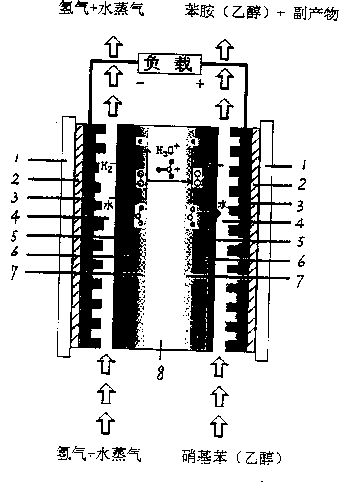 Aniline-synthesizing and electric energy-generating process utilizing proton exchange film fuel cell