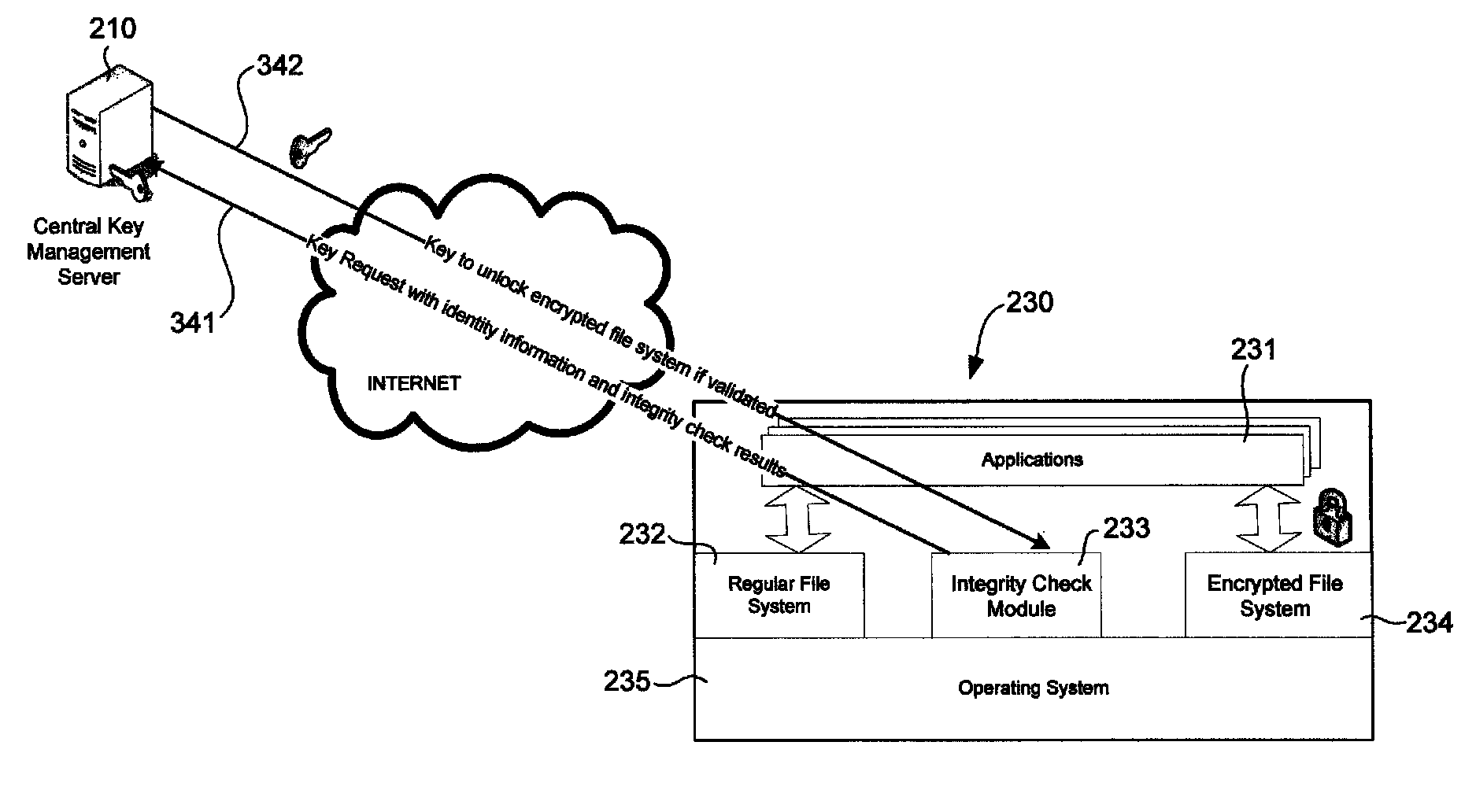 Protection of customer data in cloud virtual machines using a central management server