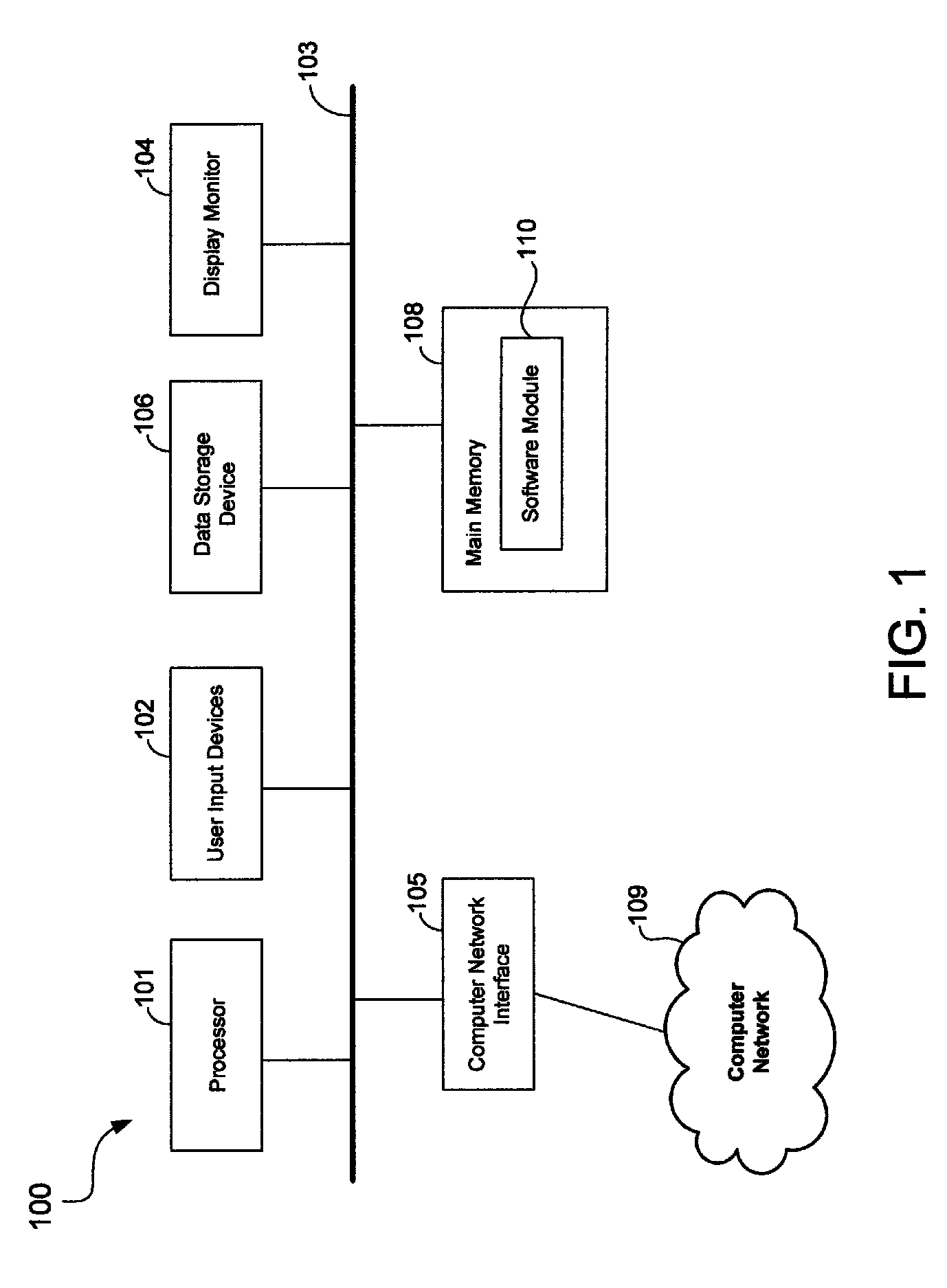 Protection of customer data in cloud virtual machines using a central management server