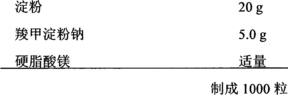 Entacapone/folic acid compound medicine composition and application thereof