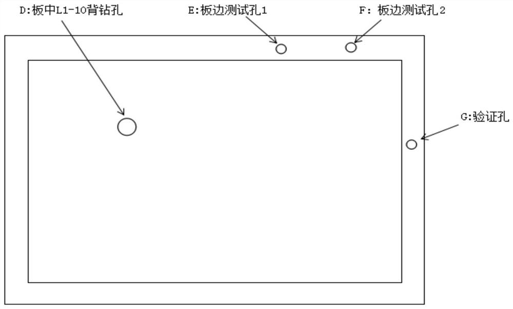 5G precision circuit board back drilling hole depth control method