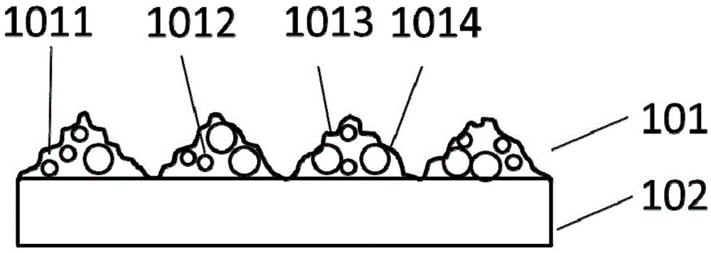 An optical projection screen for display and a manufacturing method thereof