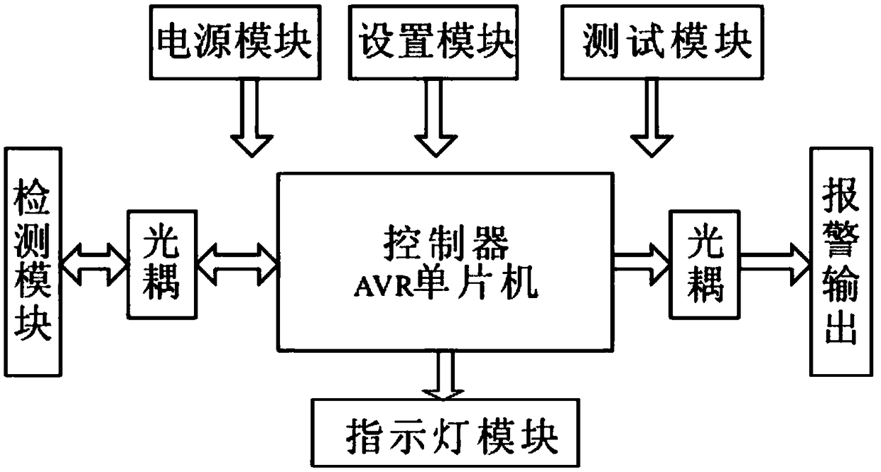 Truck fuel tank anti-theft lock system