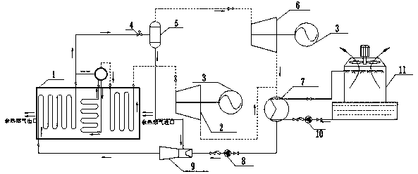 A dual-pressure expansion organic Rankine cycle recovery system for low-temperature waste heat power generation