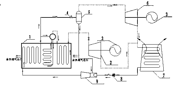 A dual-pressure expansion organic Rankine cycle recovery system for low-temperature waste heat power generation