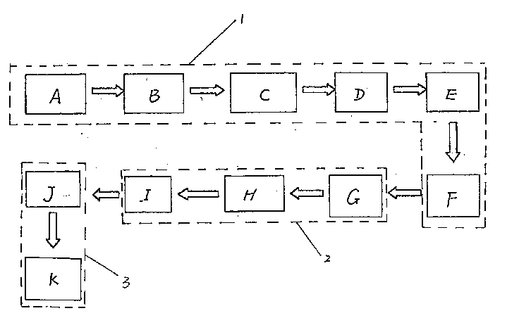 Antibacterial household paper and its making process