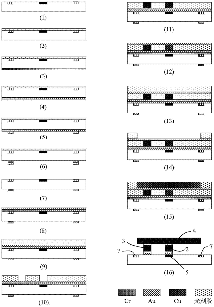 Anti-overload non-silicon MEMS thick metal suspended micro inductor