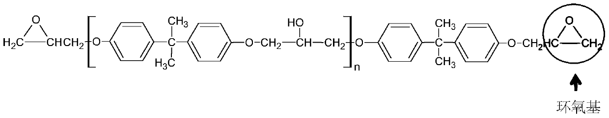 Use of thermosetting polymeric powder composition