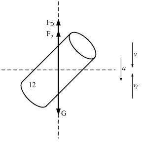 Measuring device and measuring method for drag coefficient of irregular particle